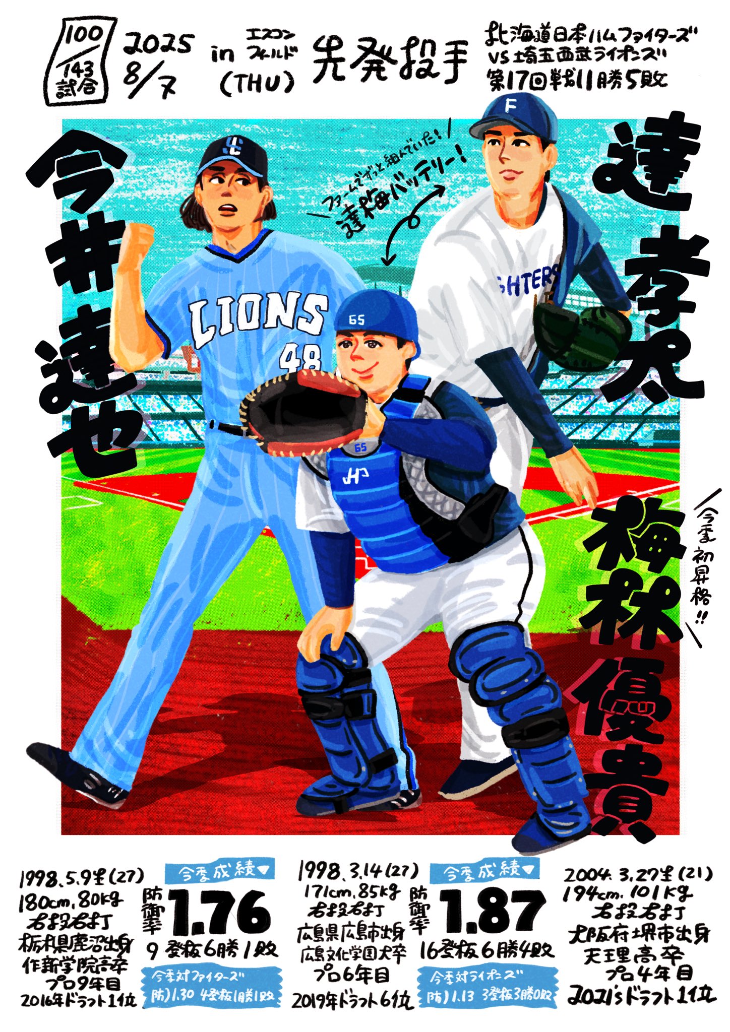 cvoプロフィール必読※発送6/23以降 灯台💁🏻‍♀️🤟Be kind🪨👀 on X: 