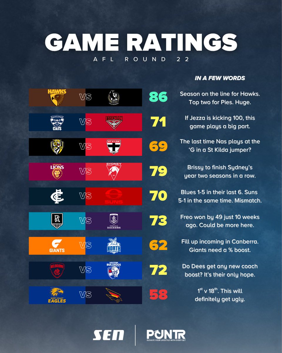 SEN 1116 tweet media