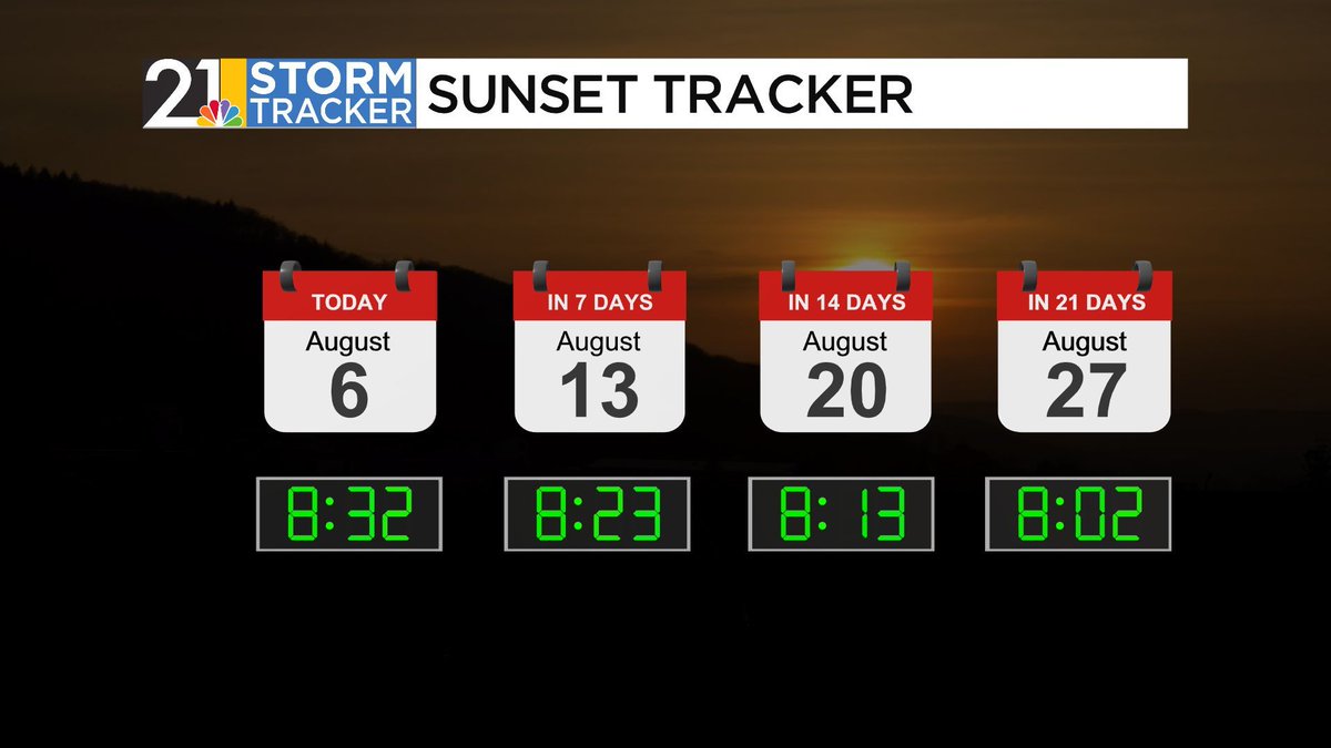 Eric Wilhelm tweet media