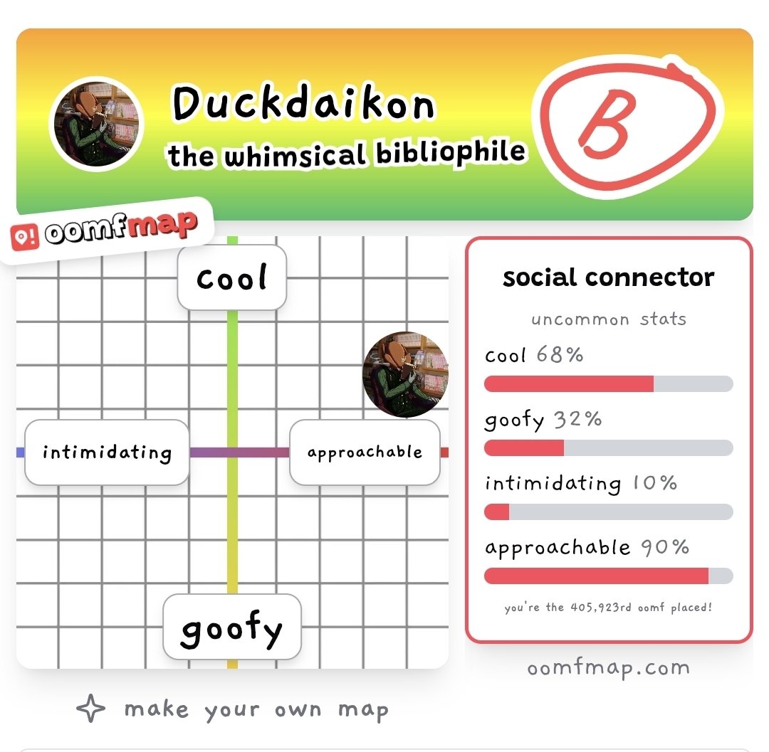 DaikonDuck tweet media