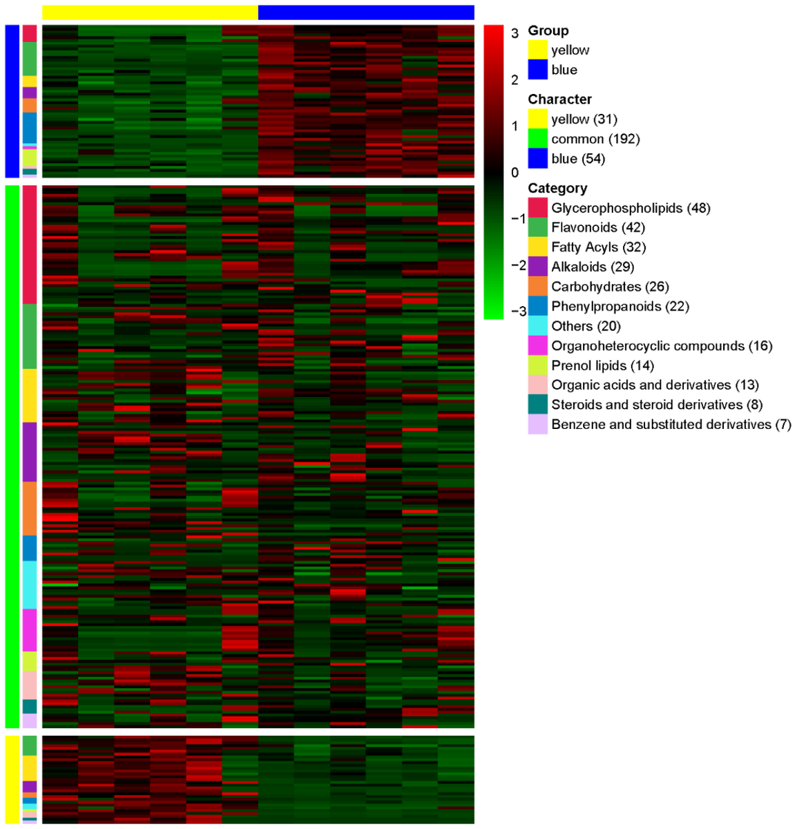 MetabolitesMDPI's tweet image. 🌟 #LastestPaper

📖Comparative Evaluation of the #Chemical #Components and Anti-Inflammatory Potential of Yellow- and Blue-Flowered #Meconopsis Species: M. integrifolia and M. betonicifolia

🔗brnw.ch/21wUIT2