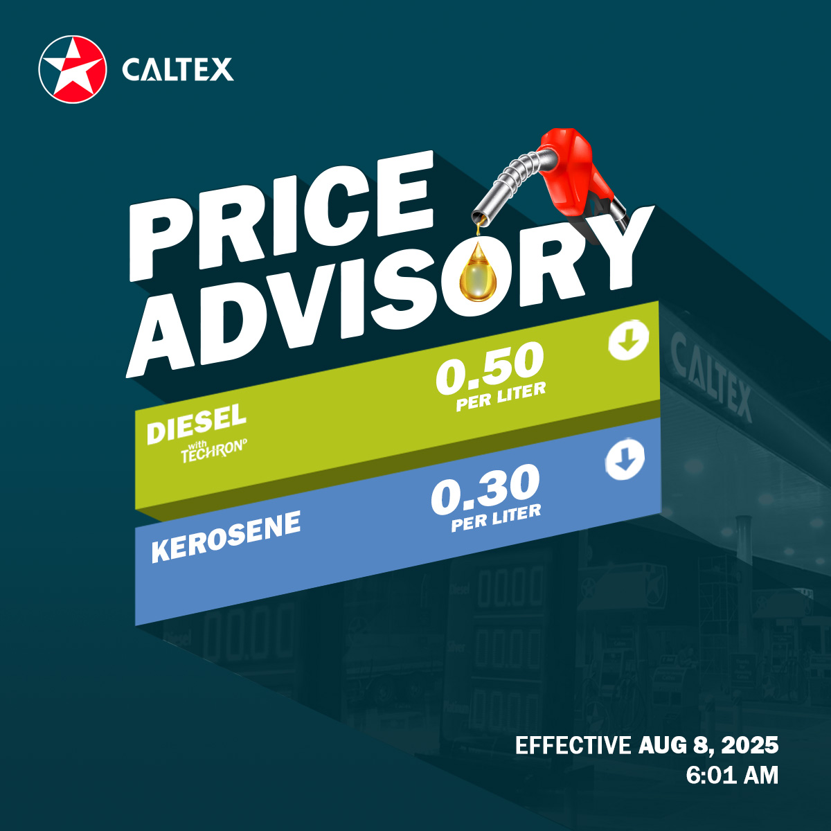 caltexph's tweet image. PRICE ADVISORY: Effective Friday, Aug 8, 2025, 6:01 AM

Caltex will DECREASE prices of:
Diesel with Techron D by PHP 0.50/L
Kerosene by PHP 0.30/L