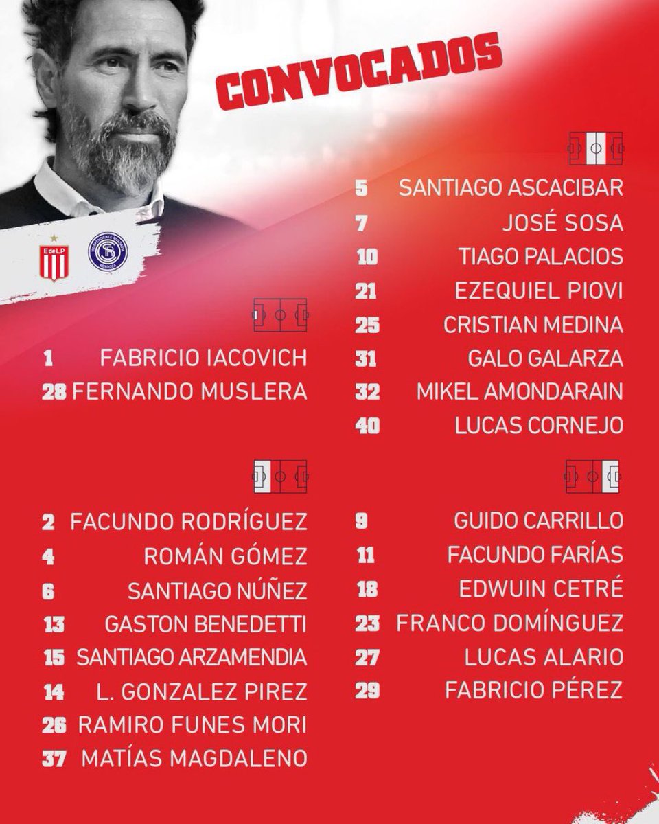 #EDLP || LISTA DE CONVOCADOS ⚽️🇦🇹

📆 Mañana - 21.00 hs.
🏡 vs Independiente Rivadavia de Mendoza.

✅ NOVEDADES:
➡️ Se mantienen Galo Galarza (2005) y Matias Magdaleno (2007).
➡️ Primera vez para Franco Ávila Domínguez (2007).
➡️ Luego de su lesión, reaparece Keki Piovi.

🤕