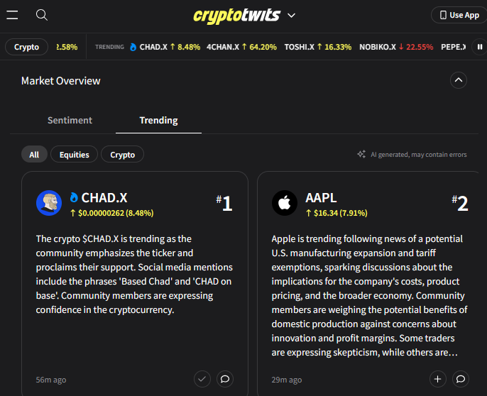 Chadix 🦾 tweet media