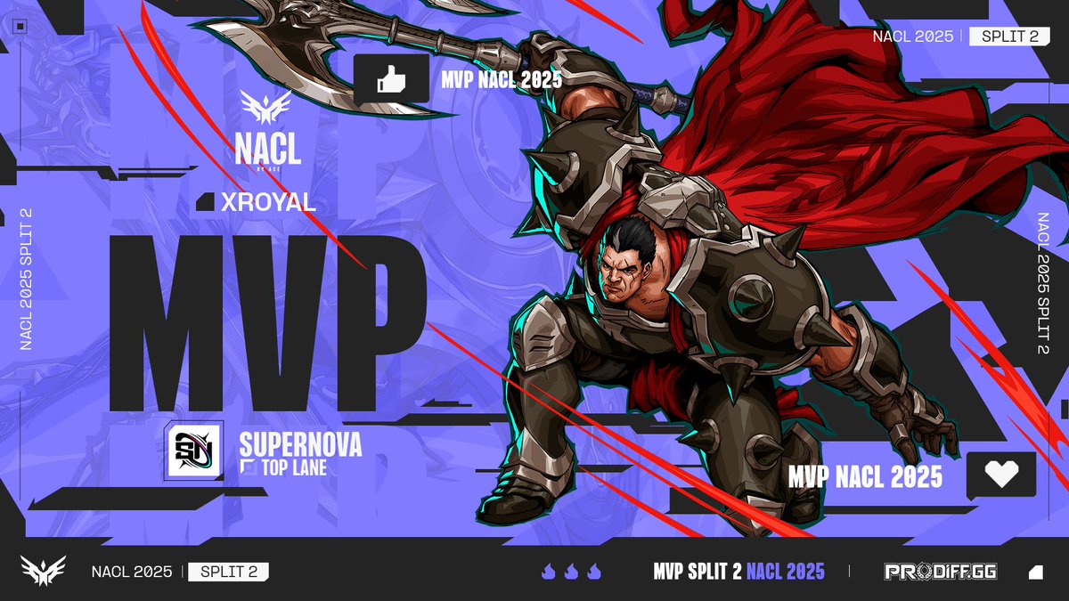 GGs! <a href="/GG_SUPERNOVA/">Supernova</a> come out on top 🔝

MVP: <a href="/xRoyal_lol/">royal</a>

#NACL