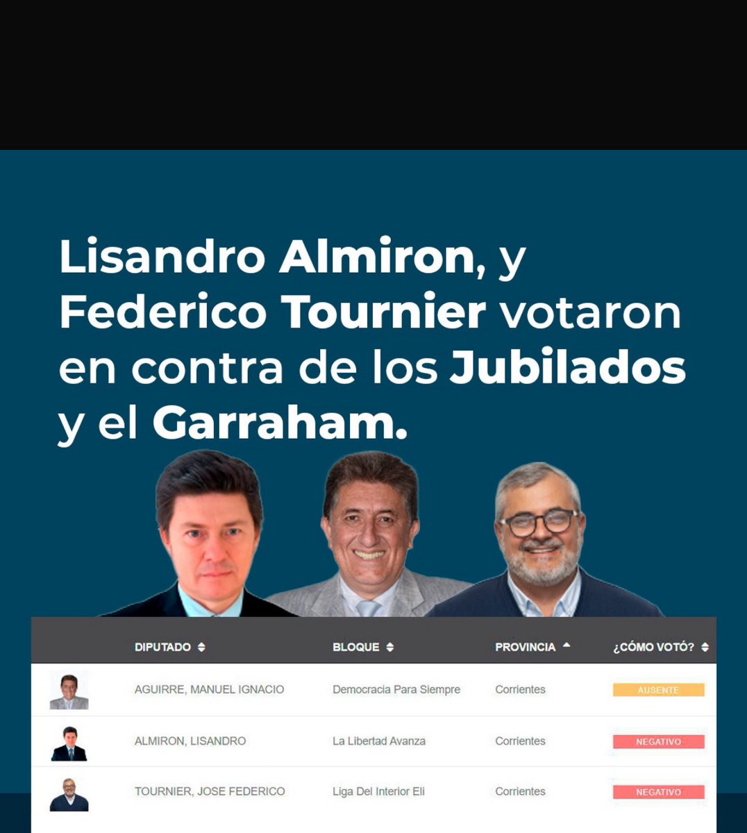 Tenes que ser miserable para votar en contra de nuestros abuelos y de los miles de niños Argentinos que se atienden en él garraham.