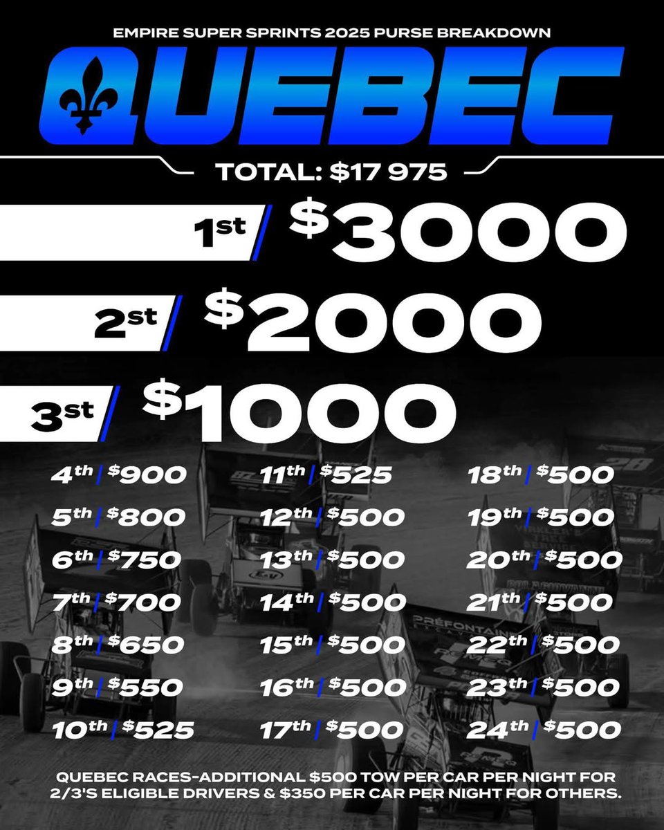 Empire Super Sprints (@essprints) on Twitter photo Sprint car drivers, the ESS Quebec swing is August 22 (<a href="/AutodromeGranby/">Autodrome Granby</a>) & 23 (<a href="/AutodromeD/">Autodrome Drummond</a>). Feature finish money + tow money + 25 laps of racing on great tracks + passionate fans + spectacular driver intros = best race weekend ever! Sprint car drivers, the ESS Quebec swing is August 22 (<a href="/AutodromeGranby/">Autodrome Granby</a>) & 23 (<a href="/AutodromeD/">Autodrome Drummond</a>). Feature finish money + tow money + 25 laps of racing on great tracks + passionate fans + spectacular driver intros = best race weekend ever!