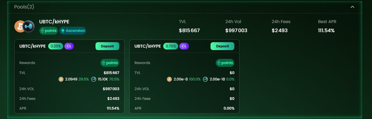 Midass_05's tweet photo. @alex_hunter20 @CryptoHoldEver Question conne mais comment vous faites pour avoir des APR de zinzin alors que je vois 111% sur le site https://t.co/Db4aiFeYxH