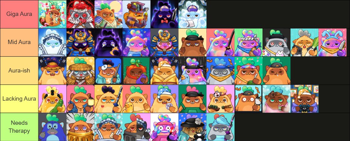 Here's the first Moki tier list

Today's category: Aura