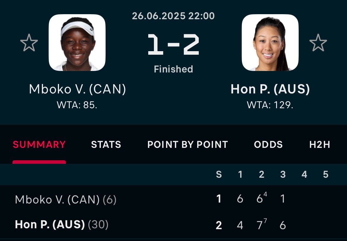 not everyone can beat mboko!