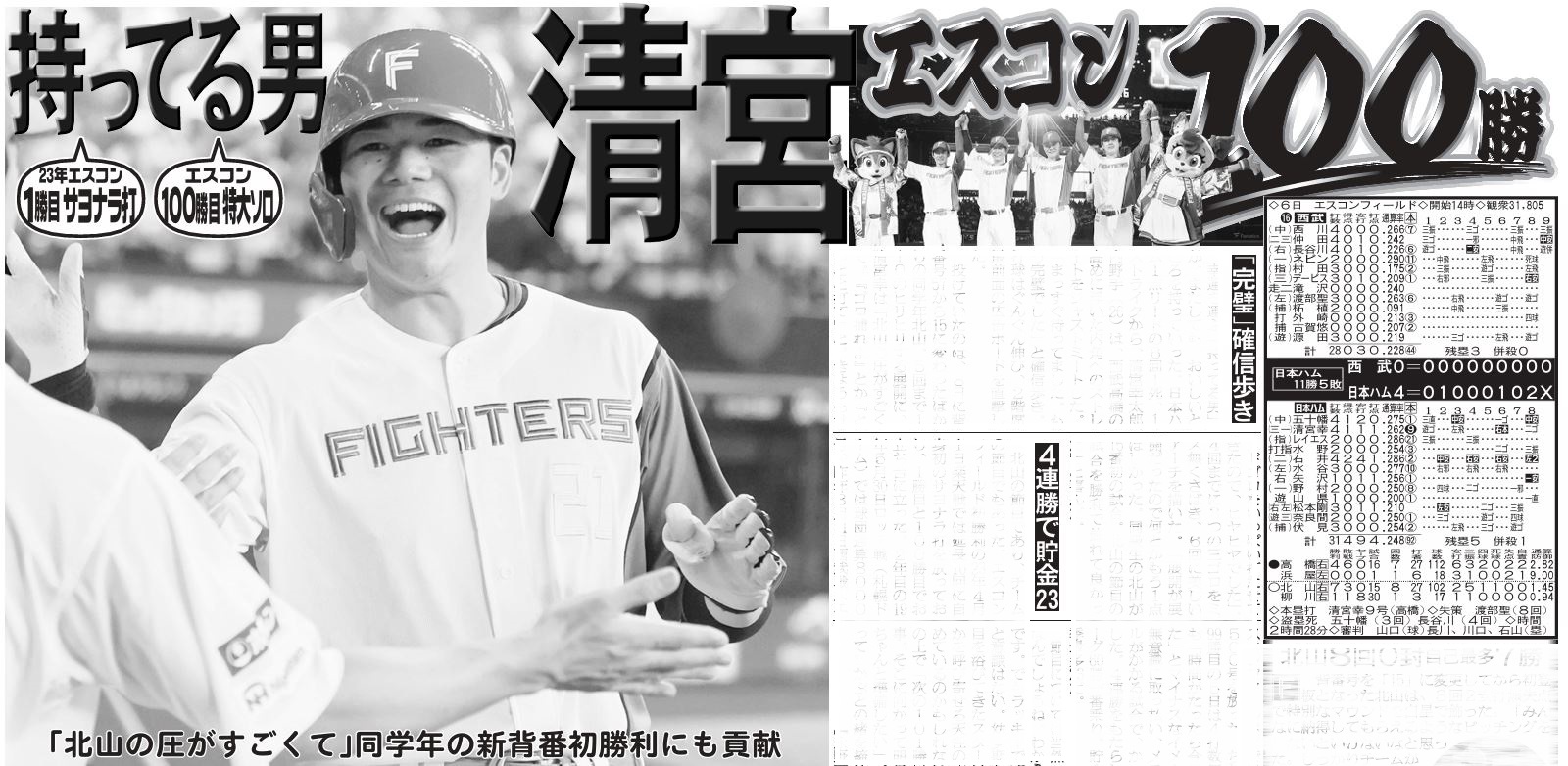 日刊スポーツ報道写真集 ニッカン50周年非売品 日刊スポーツ EXILE 「POWER OF WISH」 特別版3部セット