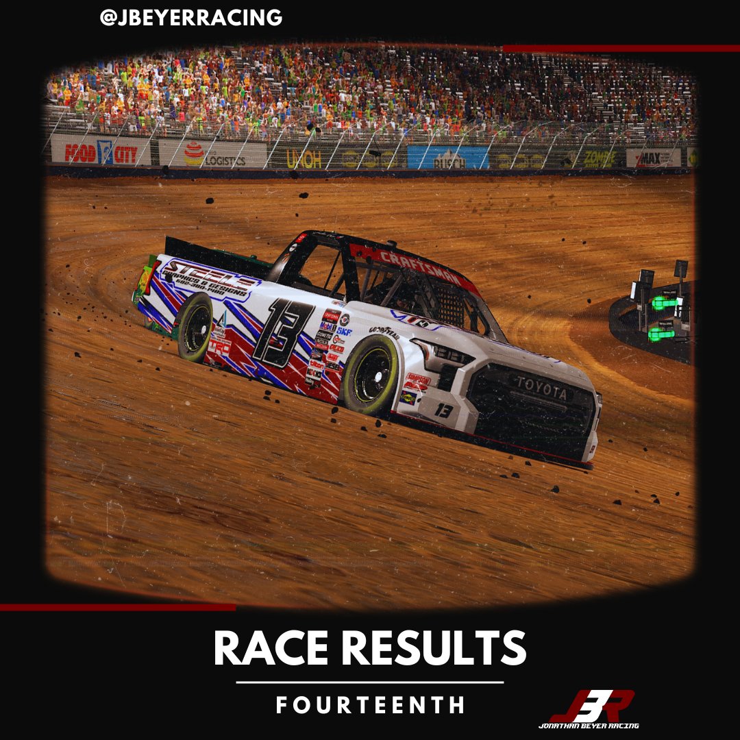 It was a short night for us on the dirt at Bristol. We made contact with the inside wall ln lap 26 and broke the left front suspension. We move on to Michigan next week...