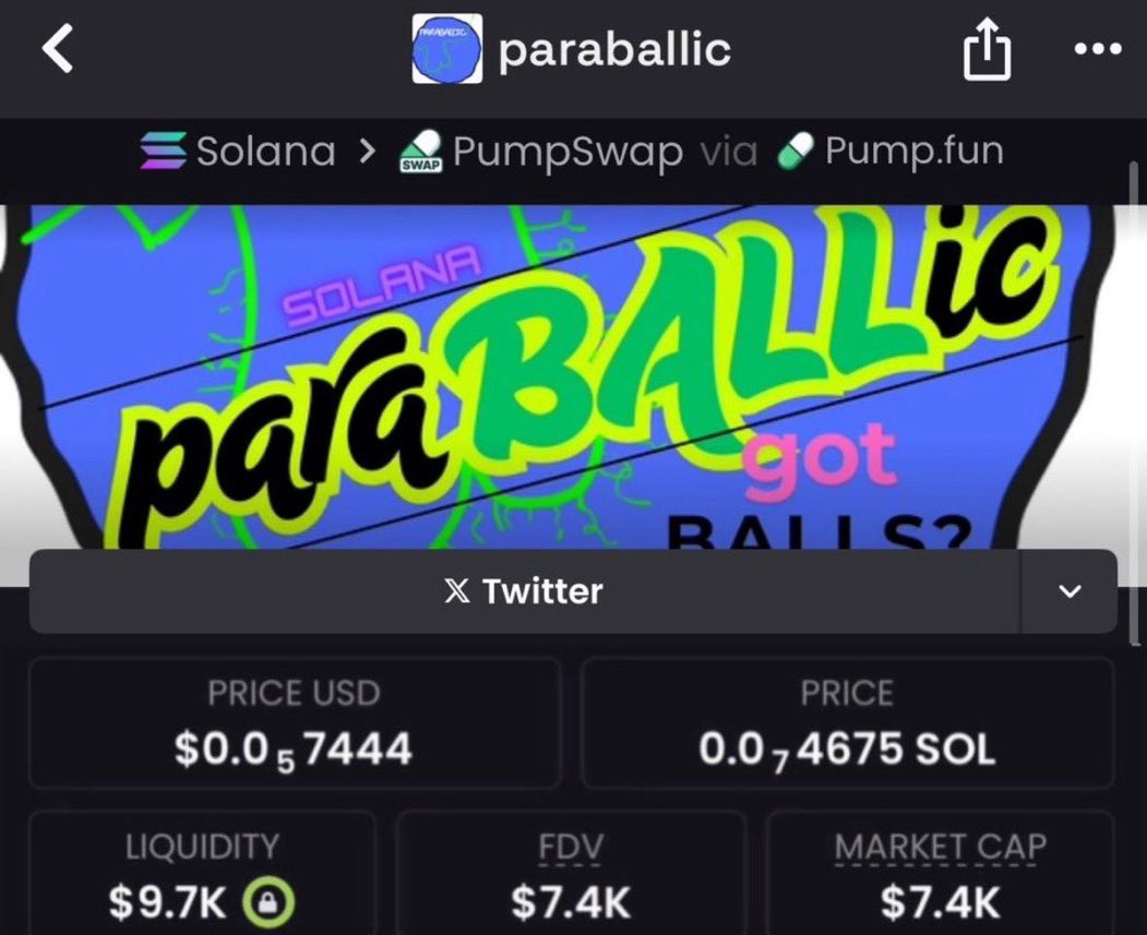 SeedSummoner's tweet photo. I dropped the #paraballic alpha in my private TG when it was just $7.4K MC.
⛓️ Built on #Solana https://t.co/lrhygXrQAS