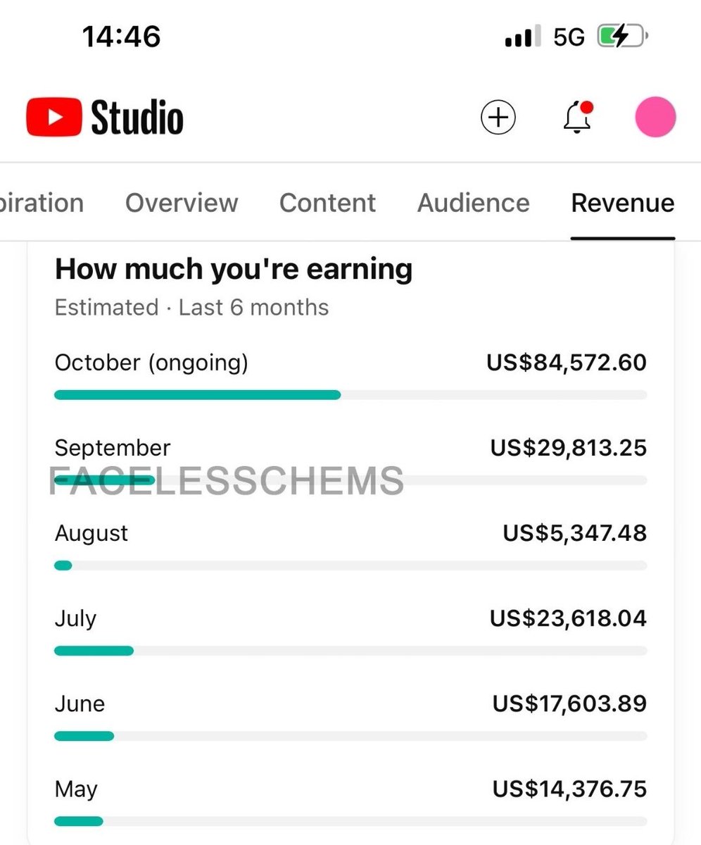 Anish Jaitwar (@anishjaitwar) on Twitter photo Most ignore YouTube, but itโs a goldmine.
My faceless long-form channels pull in over $120,000/month โ no luck, just a system.
Iโve put together a free course to help you do the same.
โ Like & Repost
โ Comment "YouTube"
(Must be following to <a href="/AnishJaitwar/">Anish Jaitwar</a>) Most ignore YouTube, but itโs a goldmine.
My faceless long-form channels pull in over $120,000/month โ no luck, just a system.
Iโve put together a free course to help you do the same.
โ Like & Repost
โ Comment "YouTube"
(Must be following to <a href="/AnishJaitwar/">Anish Jaitwar</a>)