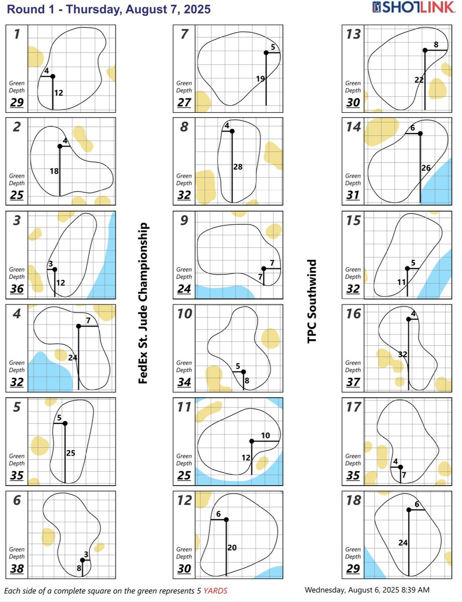 Hole locations for the first round of the FedEx St. Jude Championship