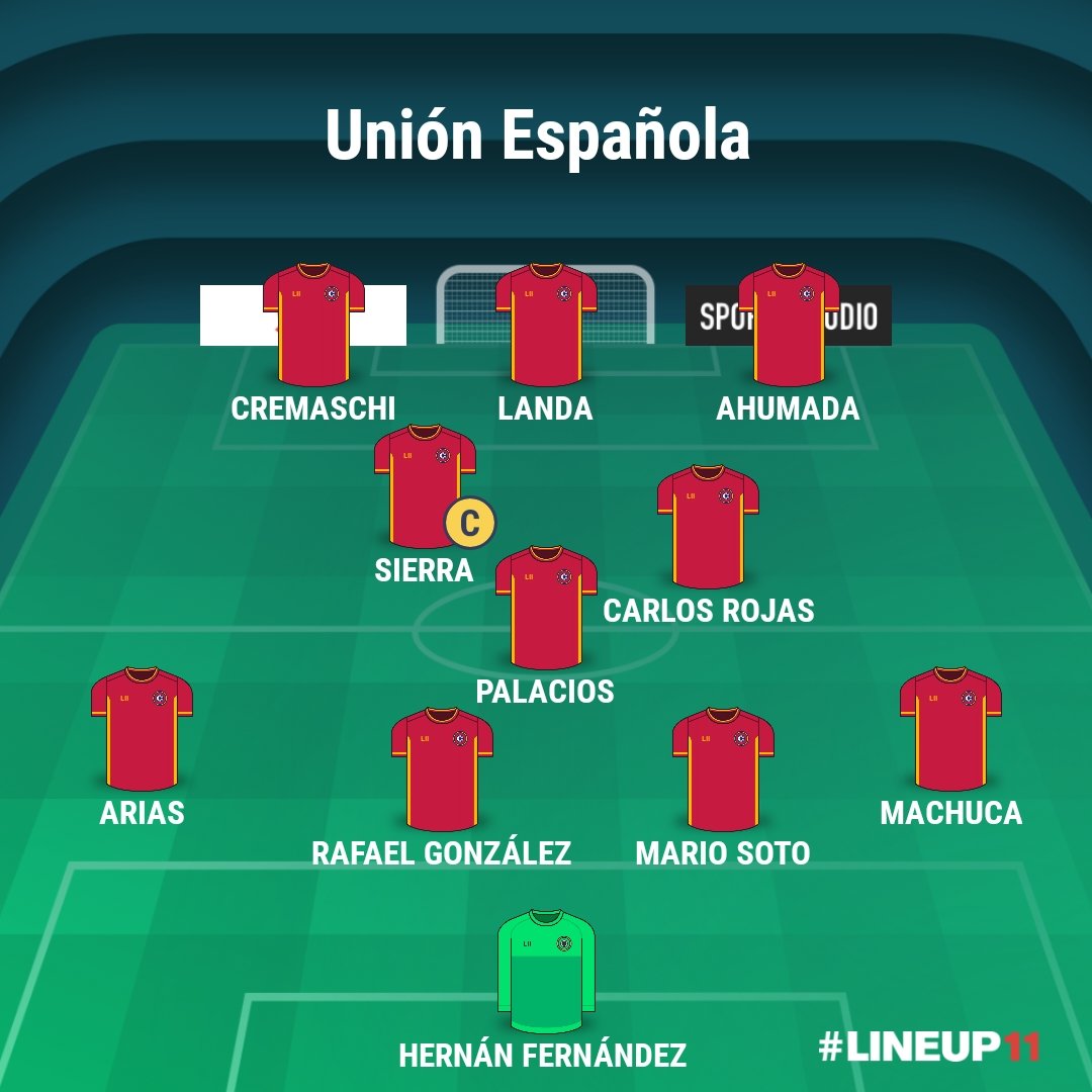 Rankings y Encuestas del Fútbol Chileno tweet media