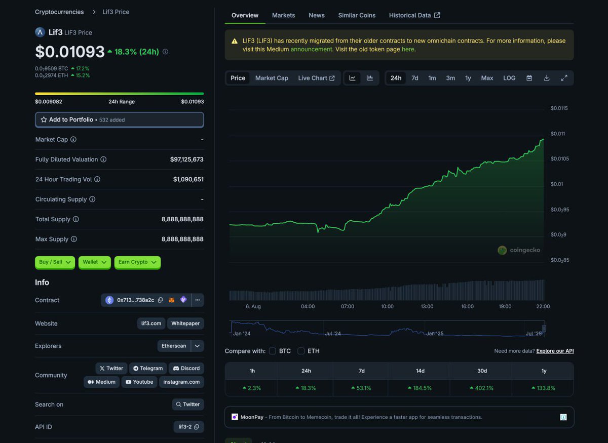 David (@nikzad1111david) on Twitter photo 