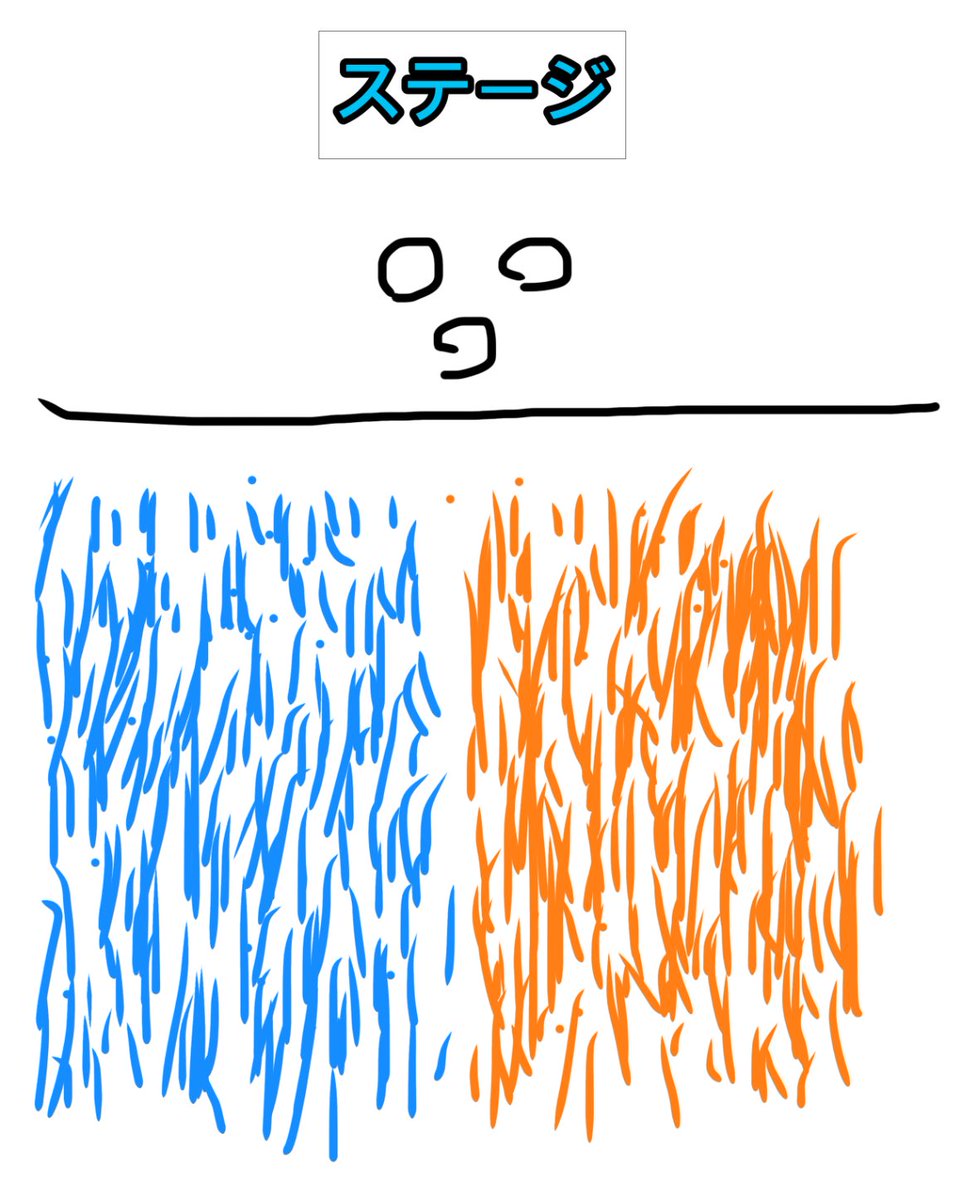 UMA(ゆうま) tweet media