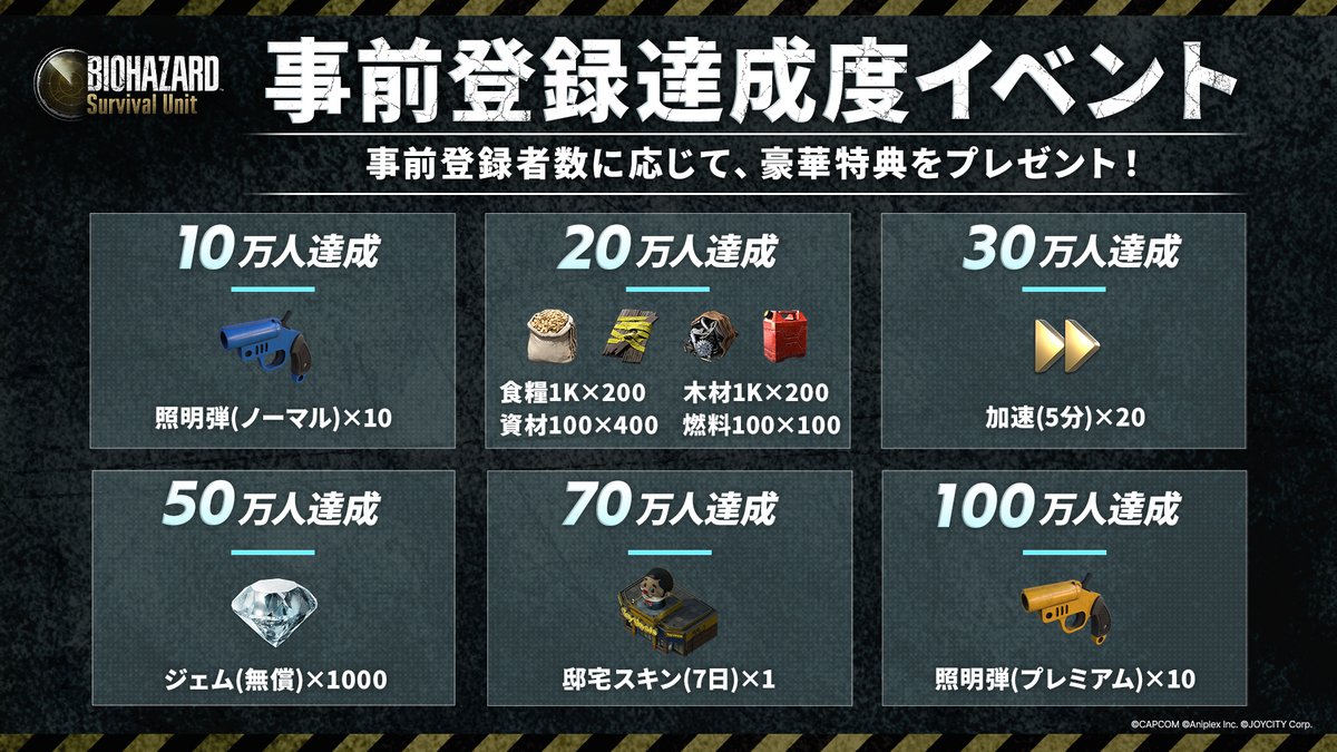 【事前登録達成イベント】

事前登録期間中、様々なイベントを開催予定！
本日はそのイベントのうちの1つを紹介します💁‍♀️

アイテム内容は添付画像をご確認ください。

●事前登録はこちら
resu.onelink.me/Rrll/vvwj8gwk

#バイオハザード #SurvivalUnit  #サバユニ