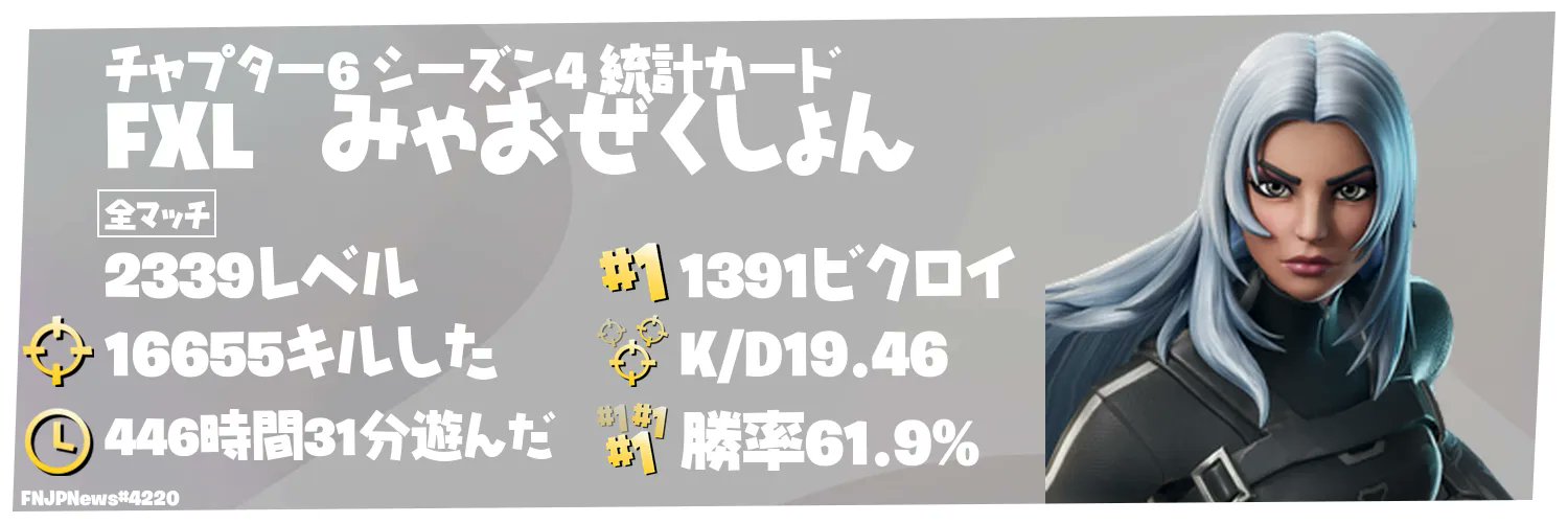 ふなっしーまとめ売りハルフォード稜リクエスト！ 第11回1NO3カスタム『ベースブースト縛り』 #FORTNITE #C6S3