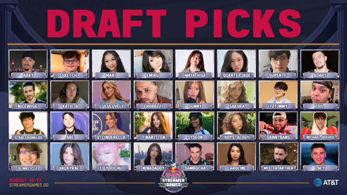 LudwigAhgren's tweet image. 🚨BREAKING: THE PLAYERS HAVE BEEN LEAKED FOR LUDWIGS STREAMER GAMES EVENT