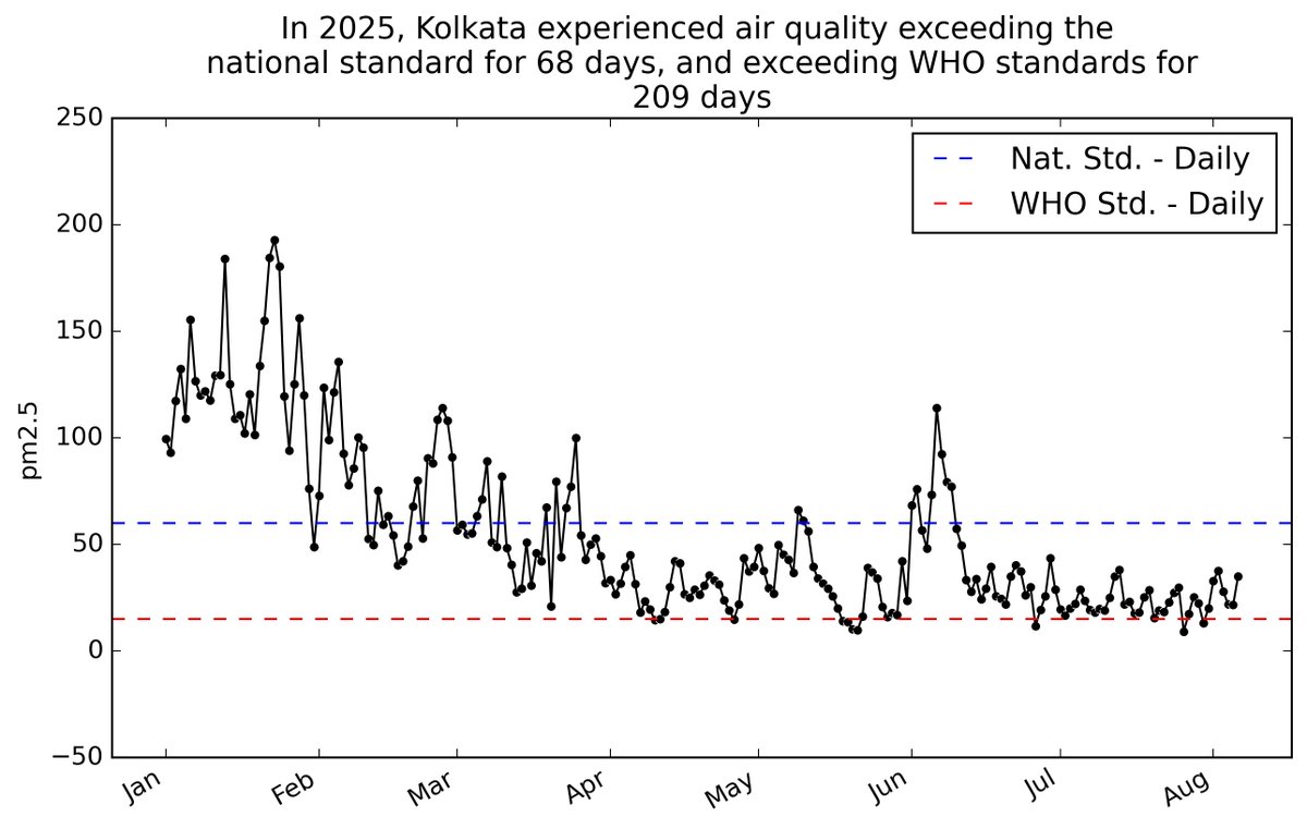 Federico Domínguez tweet media