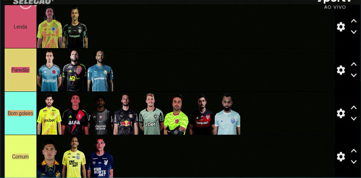 Aderbar tem títulos continentais, nacionais e ouro olímpico. Em quase todas as campanhas vitoriosas, pegou pênaltis decisivos

Hoje o Seleção Sportv colocou ele como um dos 3 piores goleiros dessa Copa do Brasil. Hoje, ele pegou 3 pênaltis seguidos. Chupa, <a href="/sportv/">sportv</a>