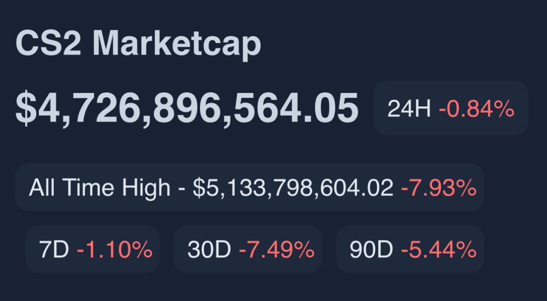 Pricempire.com tweet media