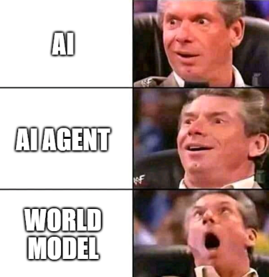 AI World Models, the next frontier in the LLM race to dominance🚀✨