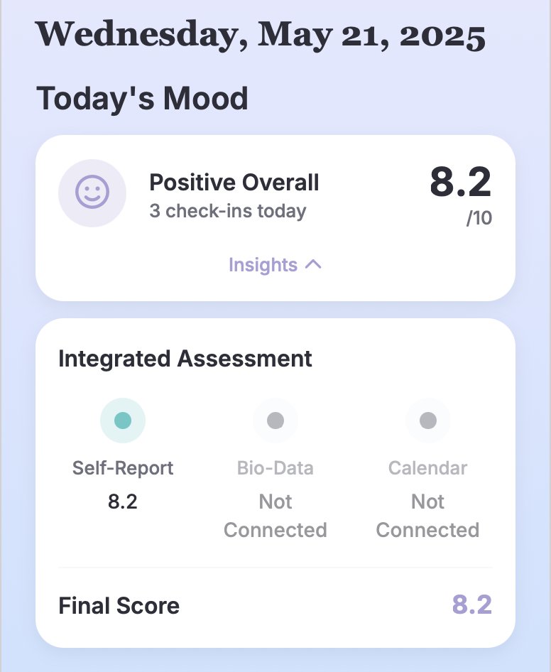 juminoz's tweet photo. Since someone asked about what the UI will look like in the @CallDRCope app, I thought I share these 2 new sections in the daily view. There are also changes to year and month views as well so you can view them based on overall assessments or specific ones like health/bio data only.

Looking to push these out very soon. $COPE