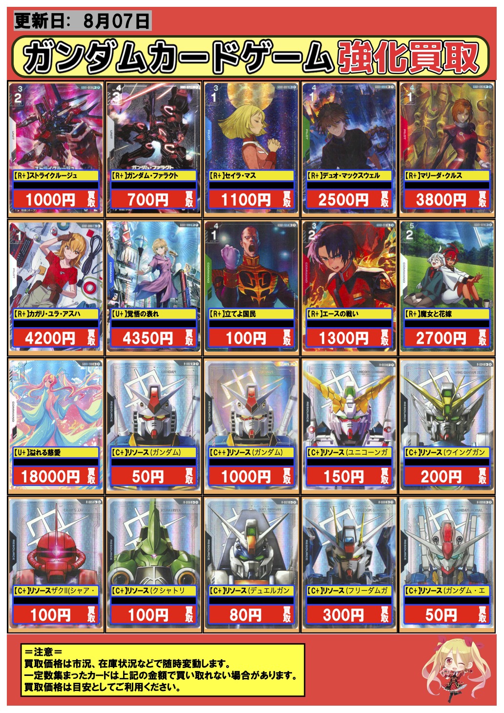 UGM5弾　フルコンプ　まとめ売り スーパードラゴンボールヒーローズ UGM5弾KCPコンプセット