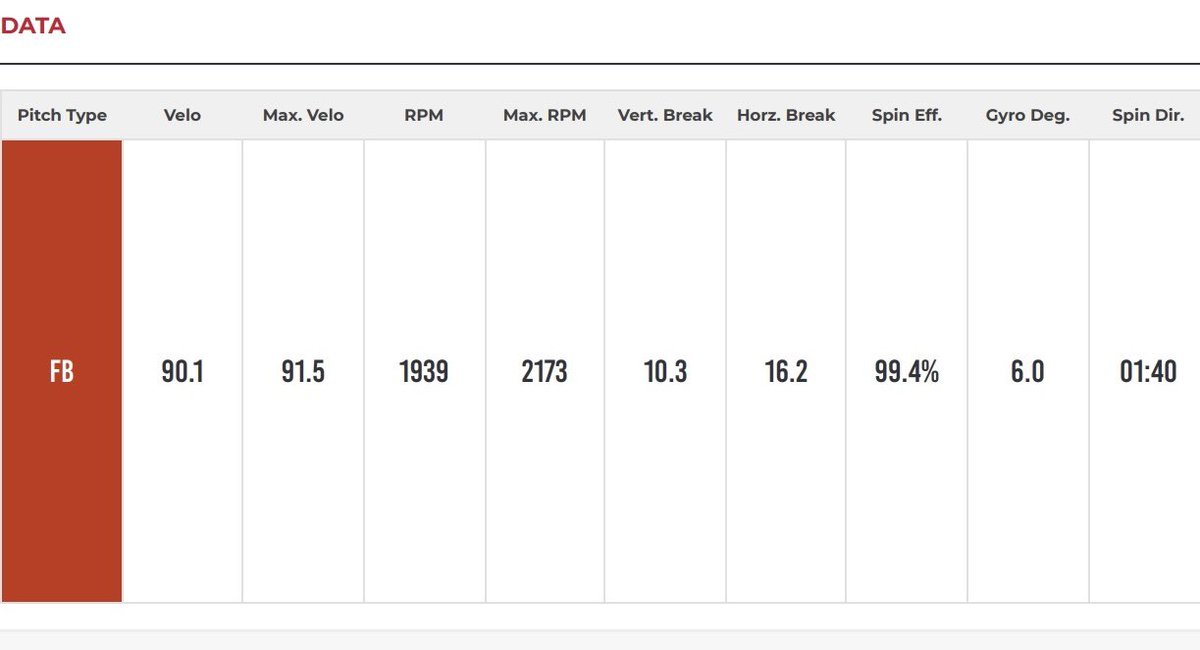 Tyler Toribio tweet media