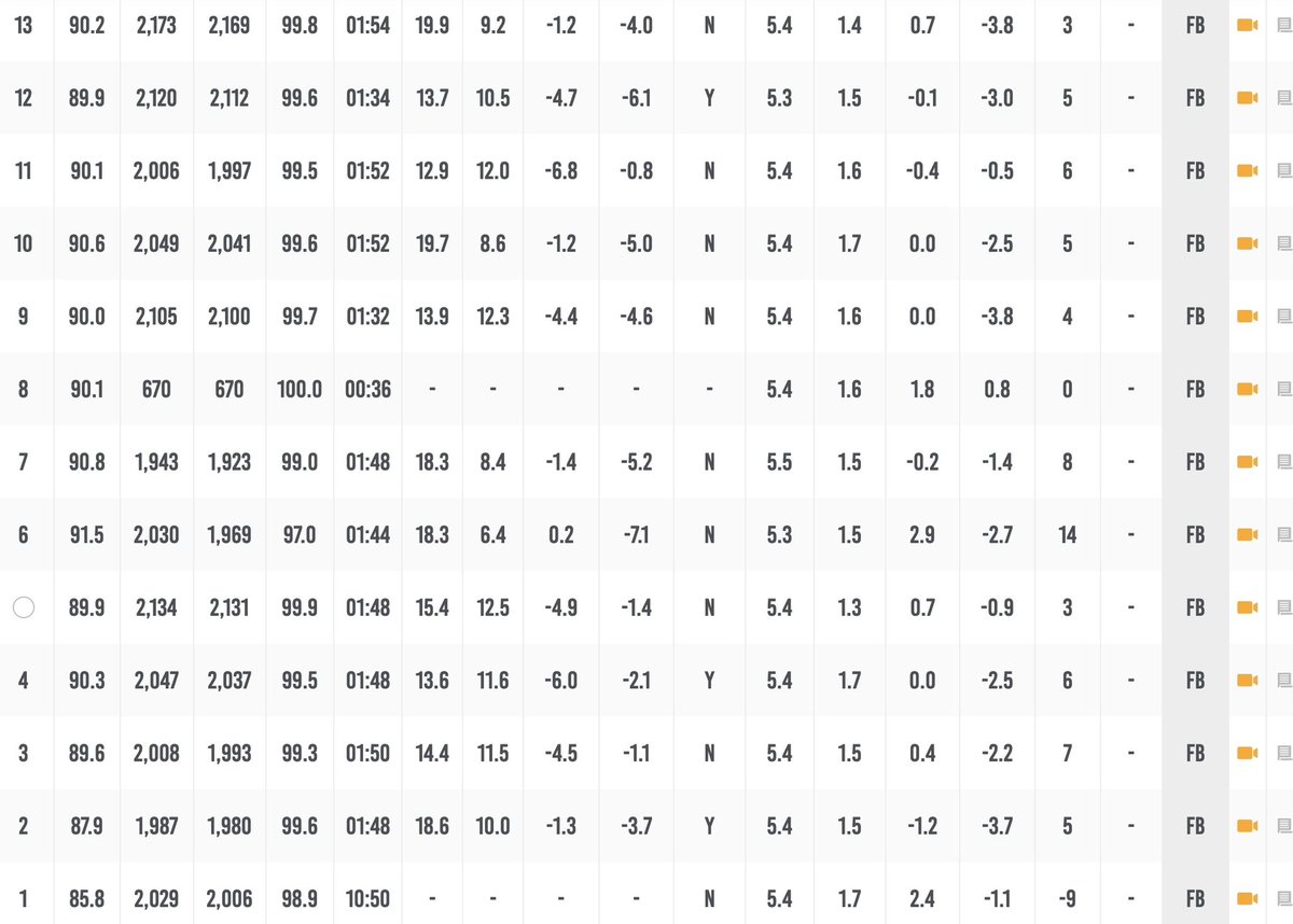 Tyler Toribio tweet media