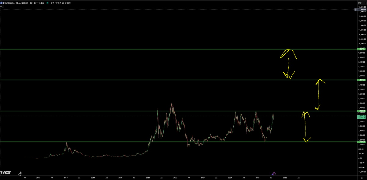 TraderSZ tweet media