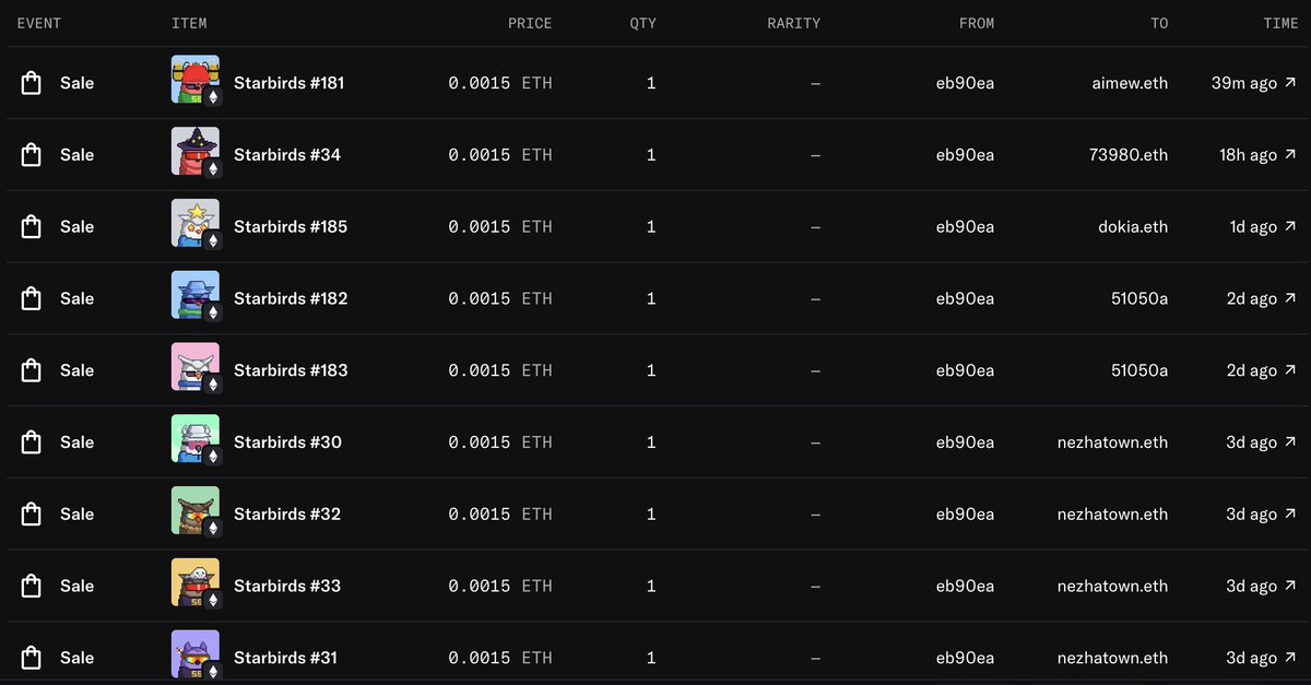 Starbird sales are picking up!