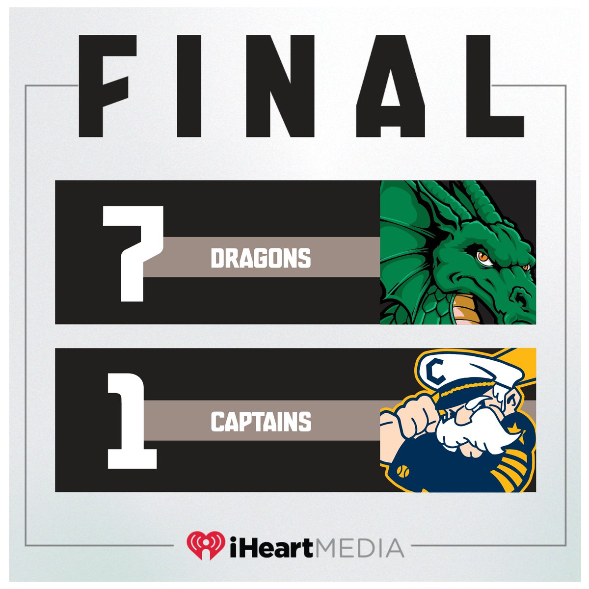 Dayton Dragons tweet media