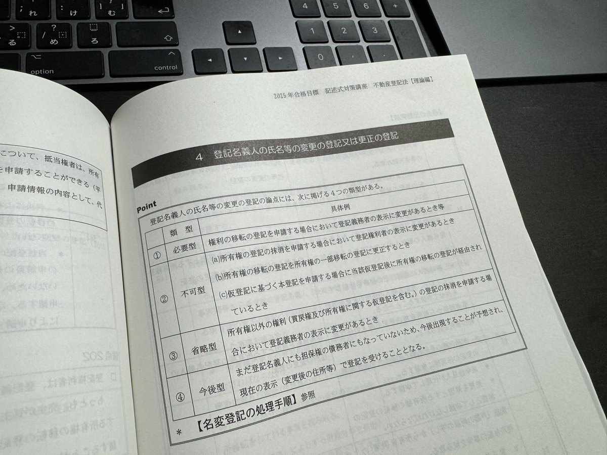 司法書士　択一式　記述式対策講座　不動産登記法　TAC 司法書士 択一・記述 ブリッジ 不動産登記法 実戦編 第7版 (W