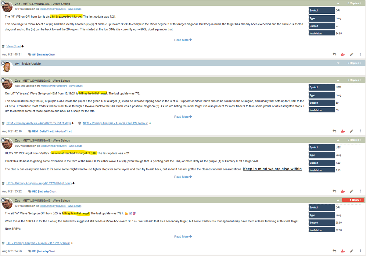 Zachary Mannes tweet media