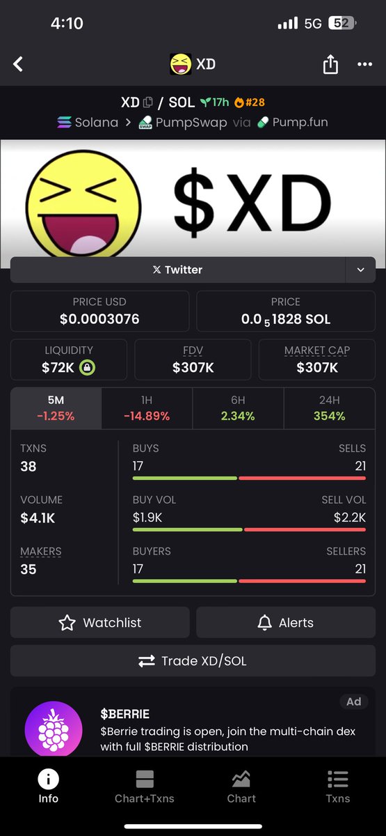 pepssolana's tweet photo. I’m not a person who shares plays usually but I genuienly do believe $XD can hit multi millions

everyone knows what it is and people use it on the daily basis, 300k mc is so free. 

9Enb2cGtfYyAjCQedPUYd6Hfq2gkqzKH114KkDRZpump https://t.co/hzyl22n5ux