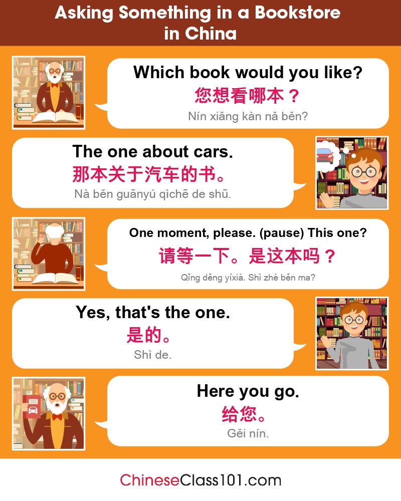 chineseclass101's tweet image. What to say in Chinese when going out? Save this! 🚗 P.S. Master Chinese step-by-step with ChineseClass101: bit.ly/4mr6PIH

#ChineseLessons #FreeChineseLessons #EverydayChinese