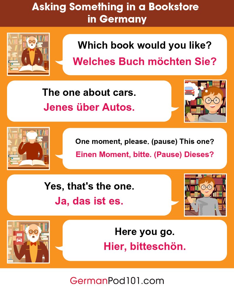 GermanPod101's tweet photo. What to say in German when going out? Save this! π P.S. Master German step-by-step with GermanPod101: https://t.co/nXBw8JrRfi
#GermanLessons #FreeGermanLessons #EverydayGermane https://t.co/nVB2kREiT7