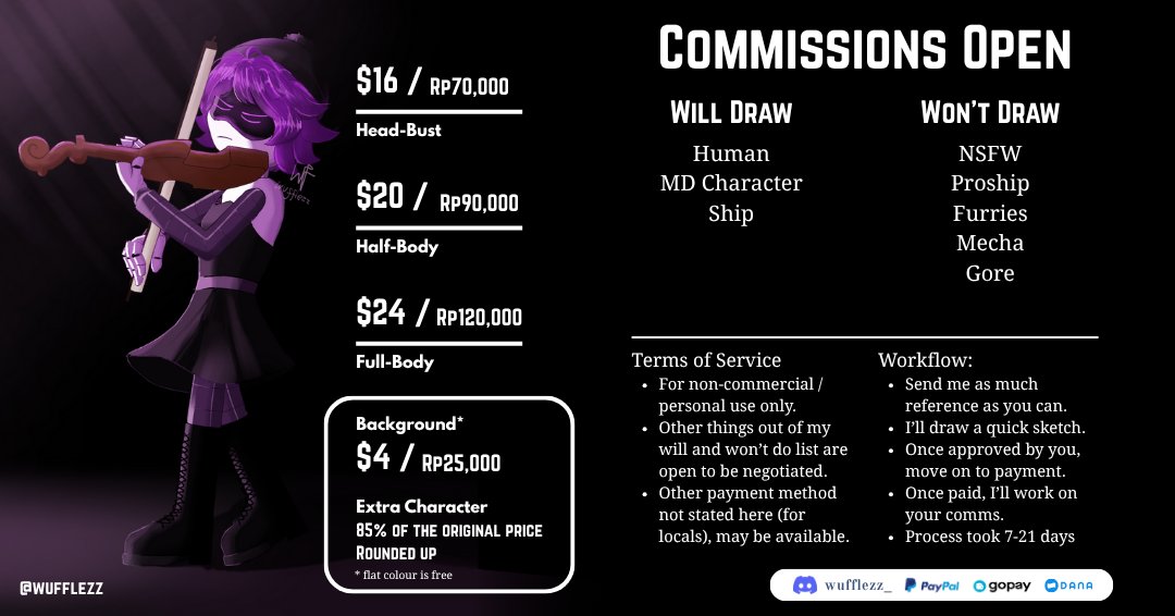 Wufflezz | Indefinite Hiatus tweet media