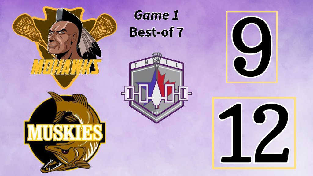 3 Nations Lax League tweet media