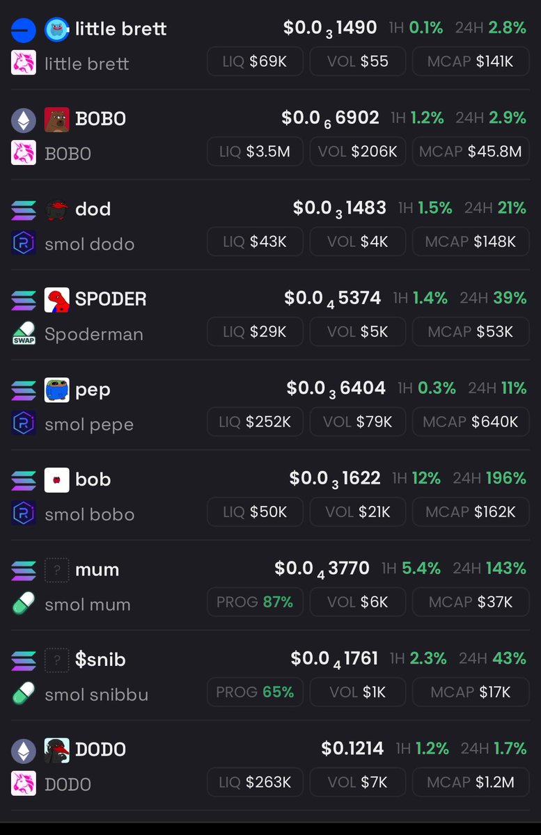 dalvic14's tweet photo. Today, August 6, 2025… Wait a few months for the next update 🔥🔥🔥🔥🔥🔥🔥🔥

@smoldod  @ctosmolbob  @smolmumcto  @smolsnibbu  @smolpepcto 🔥 @bobocoineth  @Dodo_Eth_  @mumucoineth_  @snibbucoineth @pepe 🔥 @brettbutlittle  @spodermanpls  @Bobina_base_eth  @immort4lj3lly 🔥🔥 https://t.co/ZdCM9gdKXc