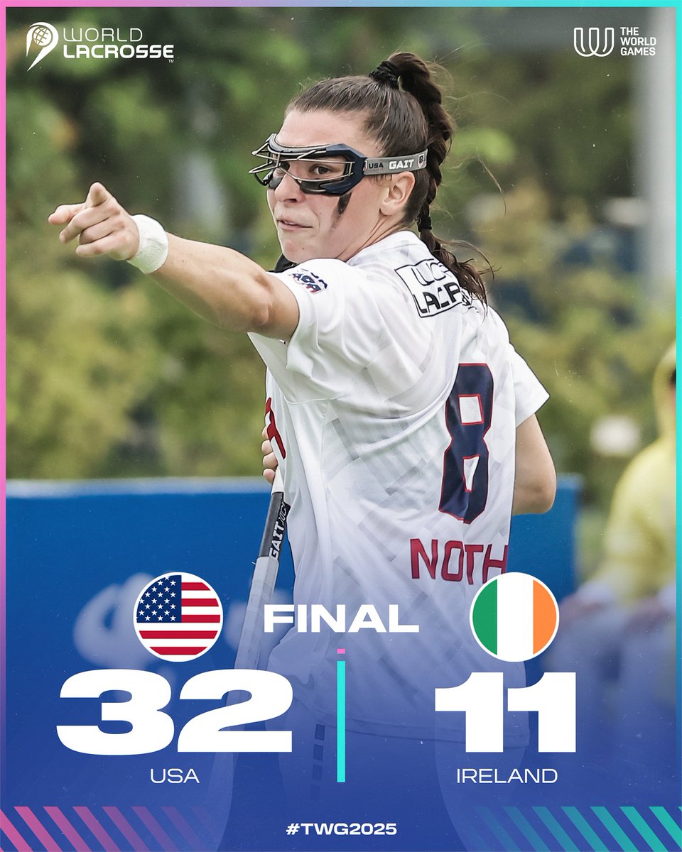 🇺🇸 USA was ON POINT in its opening clash against Ireland in Chengdu 😤

Full box score ➡️ theworldgames.org/editions/Cheng…

#TWG2025 x #Lacrosse