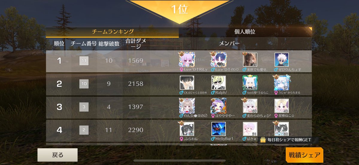 ゲリラ引退かな？