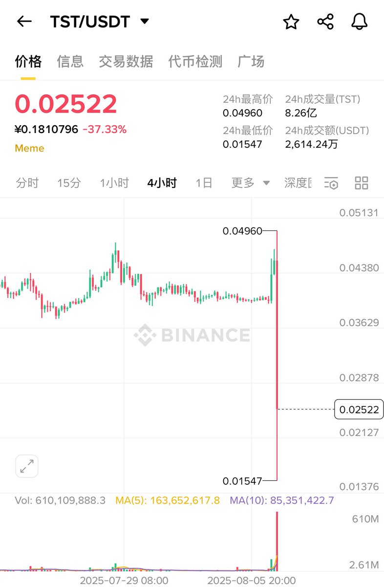 南非澳大利亚/哥伦比亚，新加坡，德国ws/tg高品质劫持，协议号-寰序: @tgws4899.siw