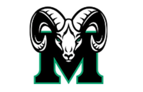 AliciafBates's tweet photo. Huge thanks to @MCHS_Rams for being such great hosts for our Secondary ELA teachers for District Training Day(s)! Your support and partnership make our work possible - #SecCI couldn’t do it without you! https://t.co/iIvjUgitqQ