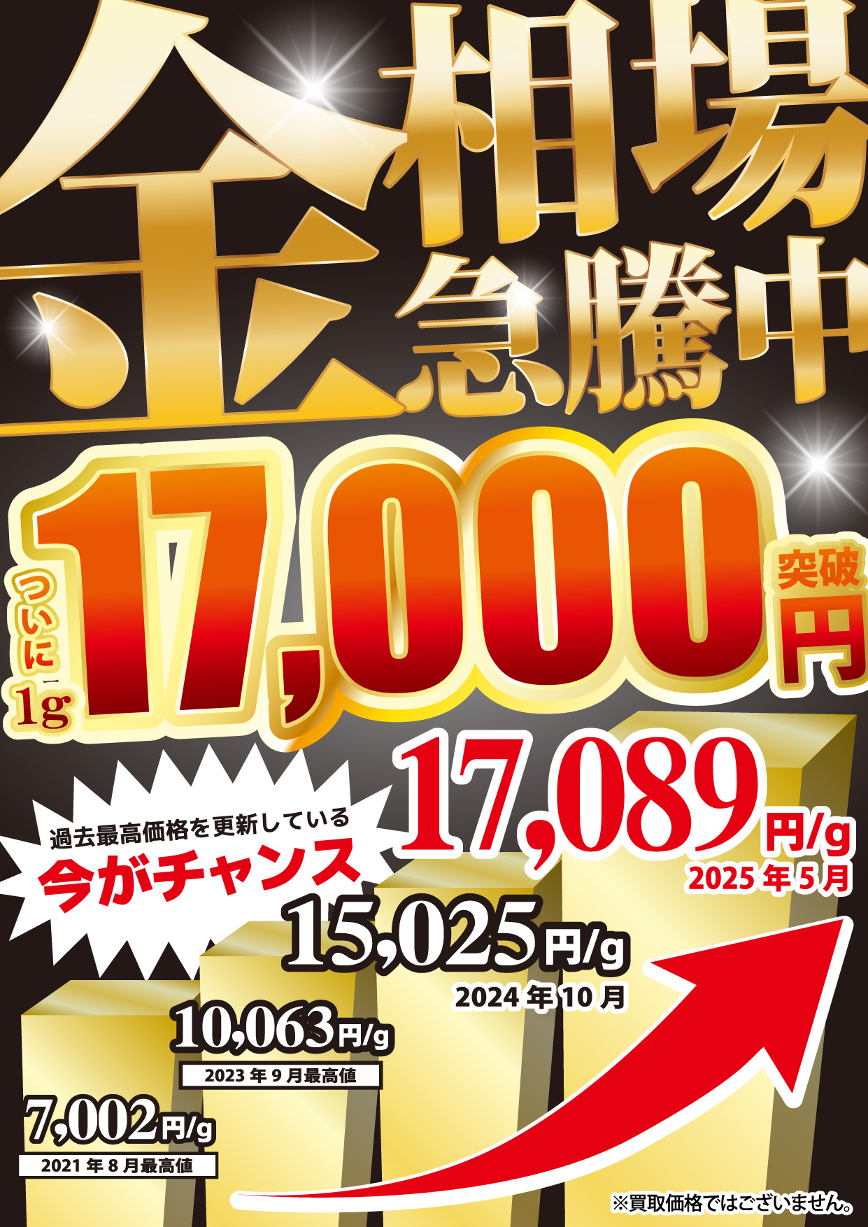 お得★店舗様必見★【超格安価格】まとめ売り ◇遊戯王の未開封ボックス買取強化中！◇ #マンガ倉庫 ＃飯塚店