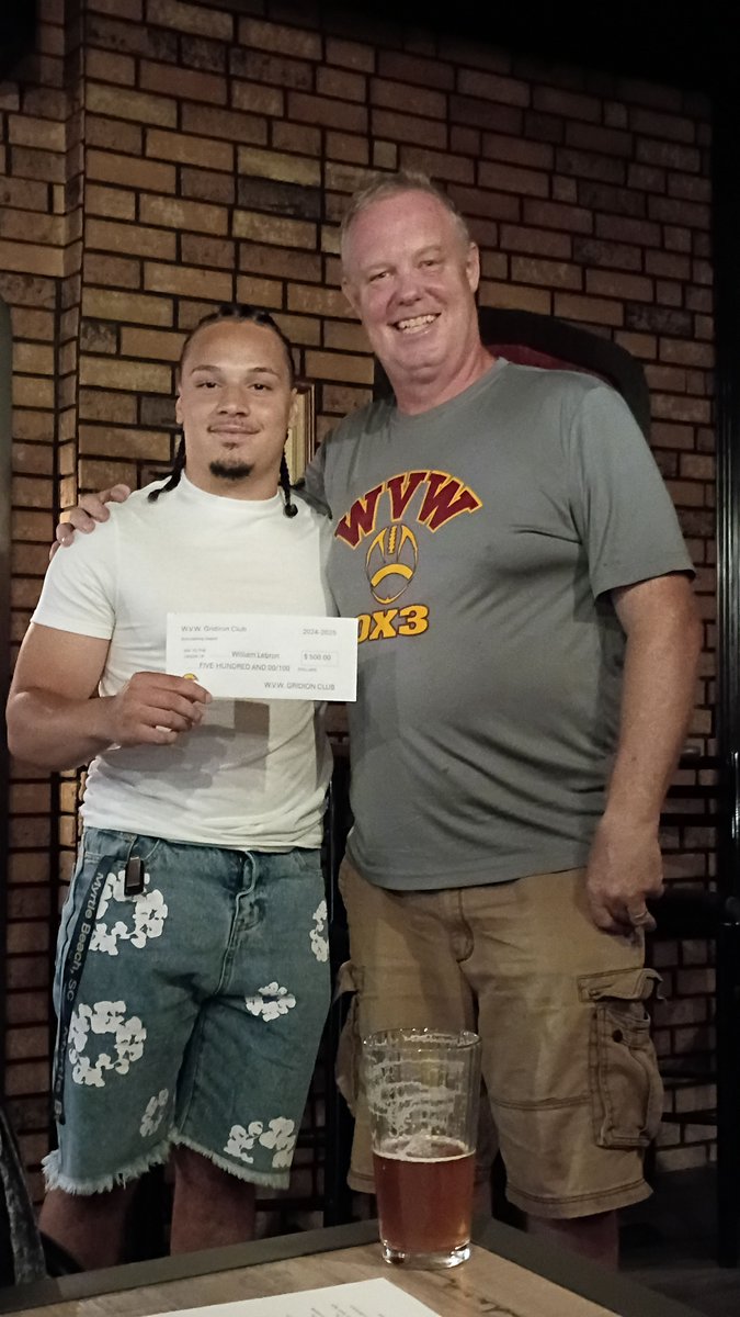 wvwfootball's tweet photo. Why is our booster club awesome??? Because we just help 2 of our Spartans with some book money for their first year in college! Congratulations Tyler Ruddy and William Lebron
# SpartanStrong
#OX3 https://t.co/7PQXLq09Ut